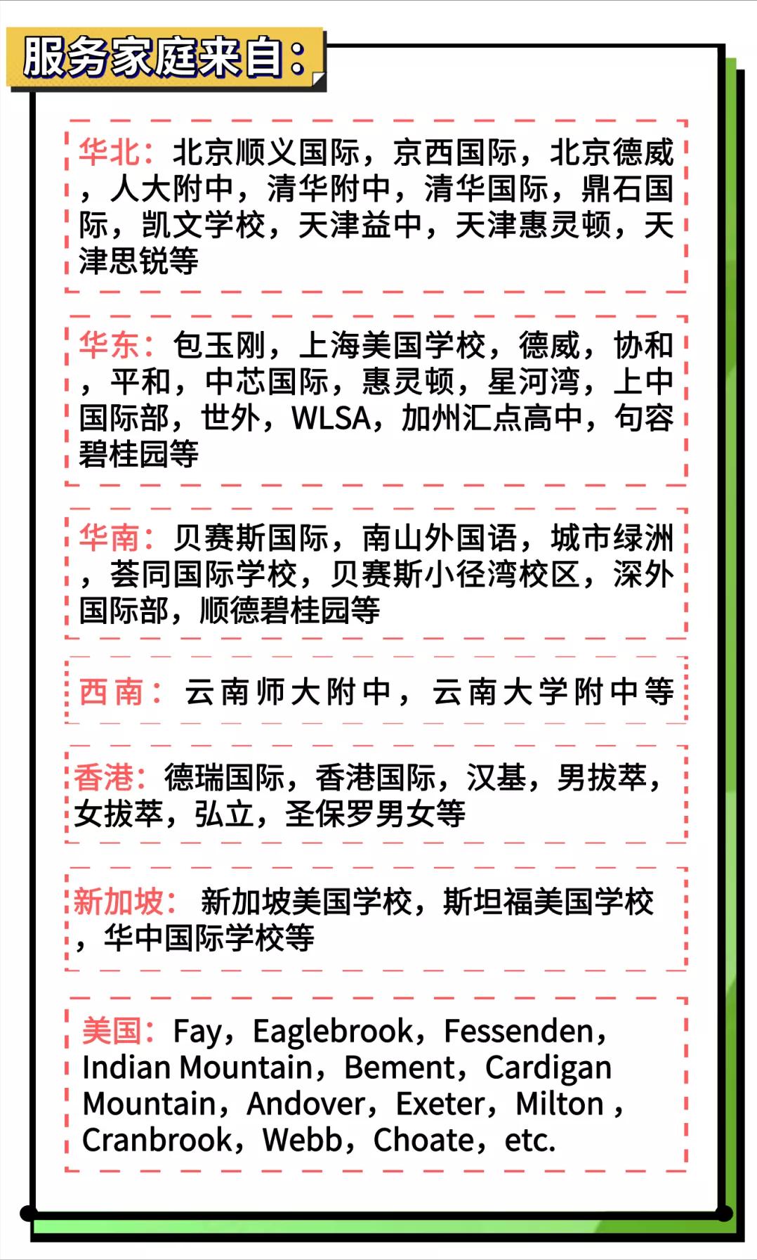 伊顿公学和哈罗公学哪个更好,切尔滕纳姆女子学校排名