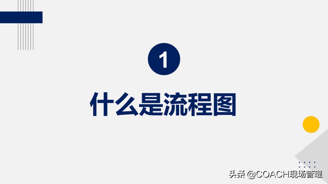 20200822老是说不会画流程图，现在直接告诉你了！
