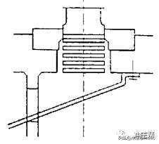 冲压废料处理过程,落料模老是带废料怎样解决