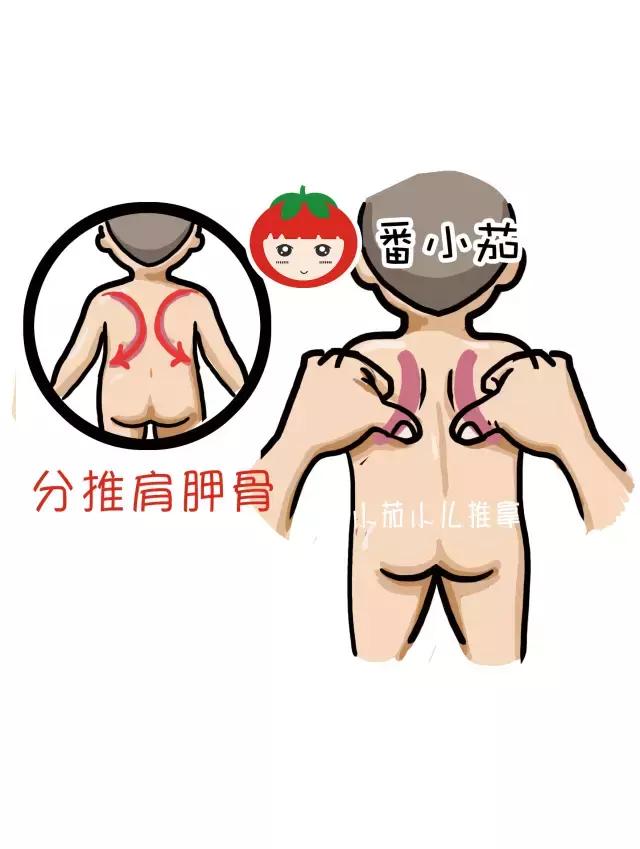 小孩过敏性咳嗽推拿管用吗,推拿对过敏性咳嗽有用吗