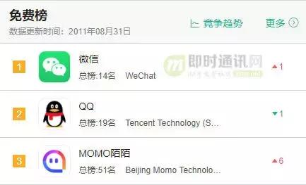移动互联网时代的运营发展史,移动互联网软硬件发展历程