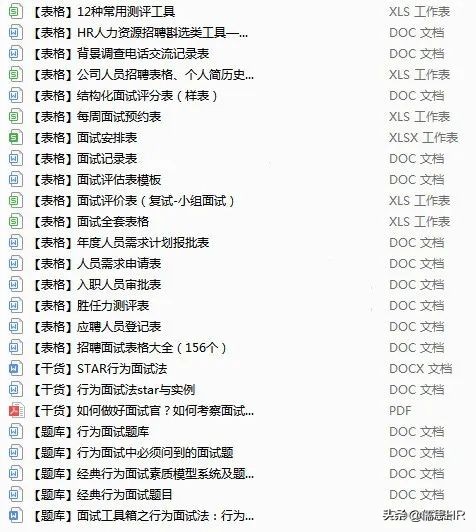 面试方法之行为面试法,行为面试法的提问思路