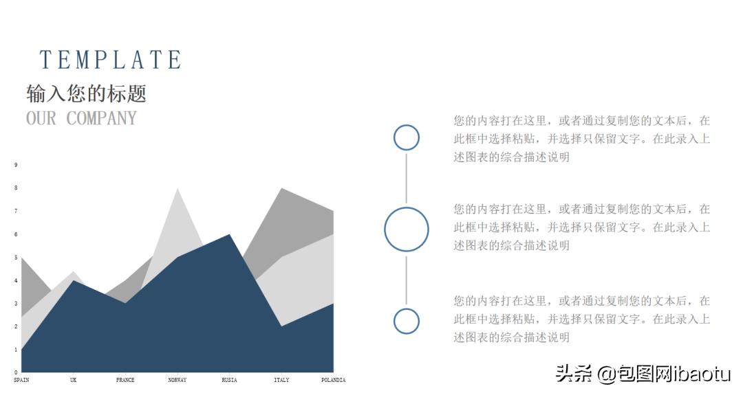 kpi怎么定才合理,今年的kpi你真的完成了吗