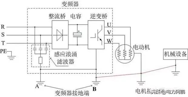 三相电机需要装缺相保护吗,三相电机需要加过热保护器吗