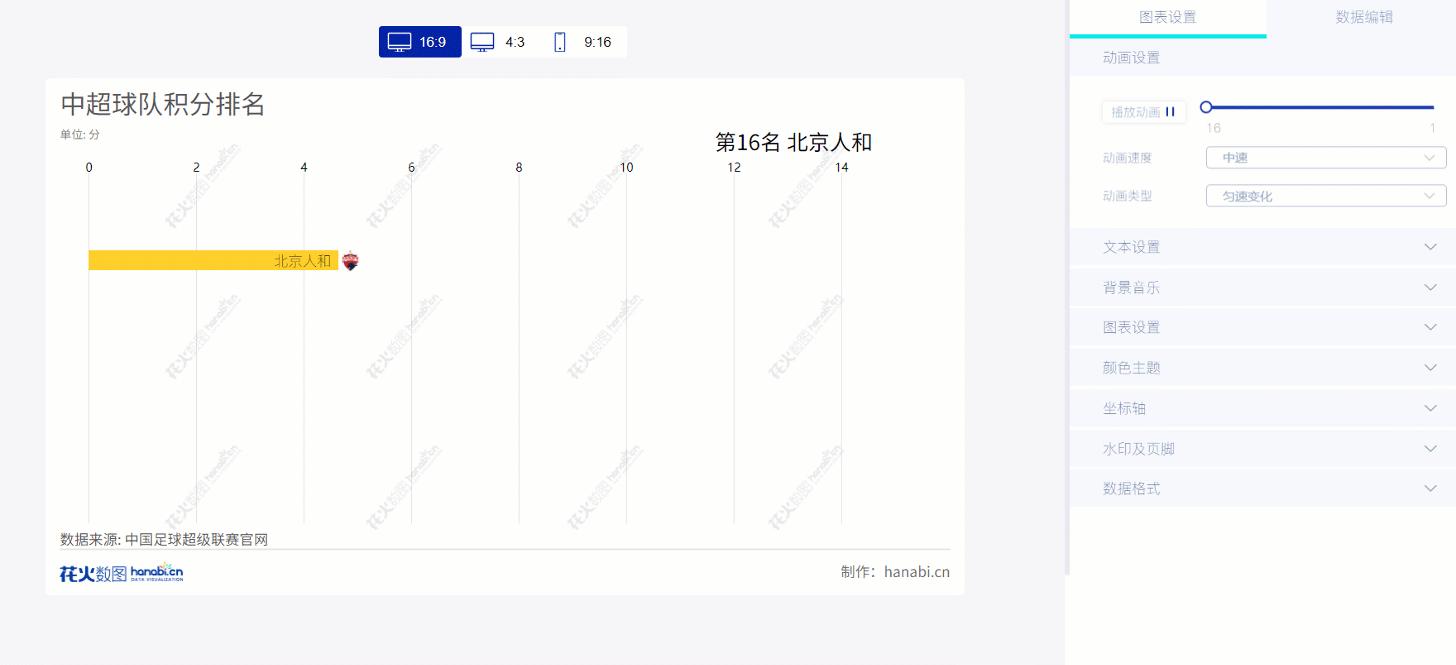这9个工具网站，帮你轻松甩同事几条街，建议收藏