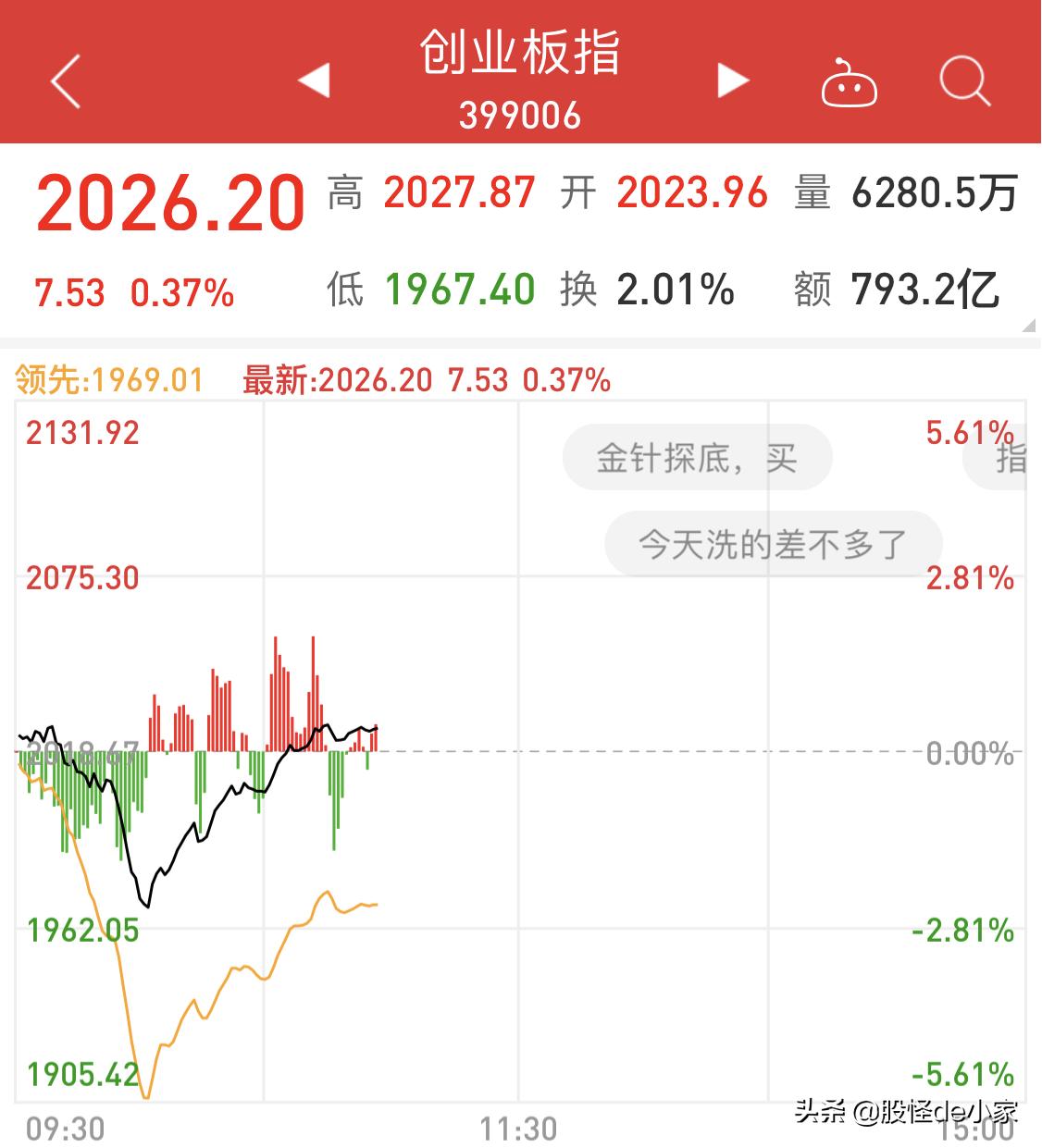 如何利用t+0技巧,怎样t+0操作股票