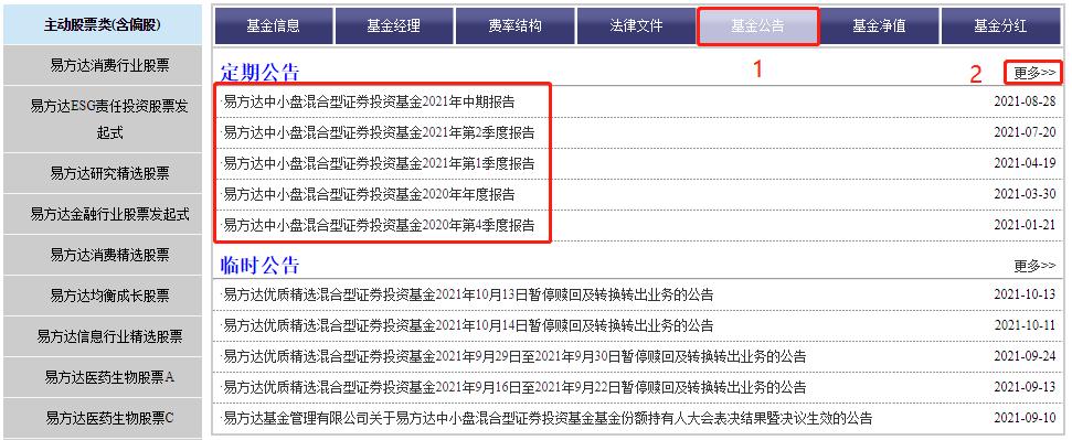 从哪些方面解读基金年报,解读基金书籍讲解