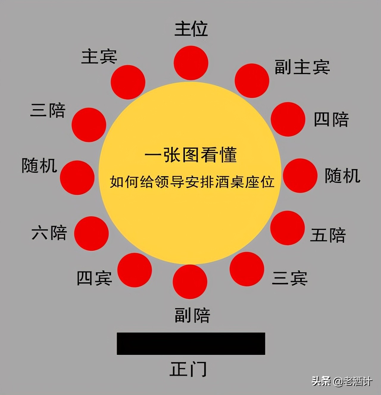 全国各地喝酒礼仪大全,全国各地喝酒的礼仪