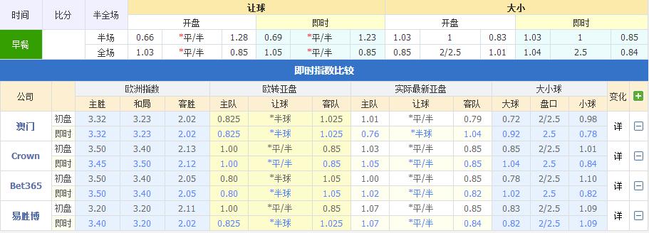 福冈黄蜂vs横滨fc完整视频,福冈黄蜂vs横滨fc完整版