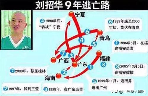 从天才到毒枭,从天才ceo到国际通缉犯