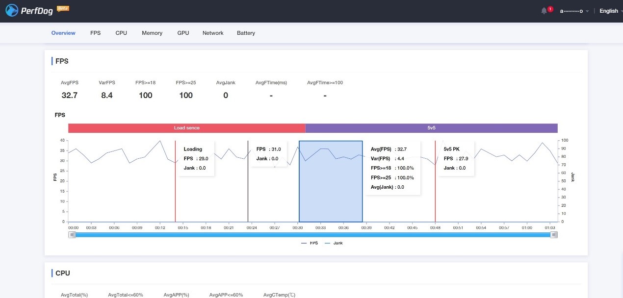 perfdog怎么对app进行性能测试,performance性能测试工具