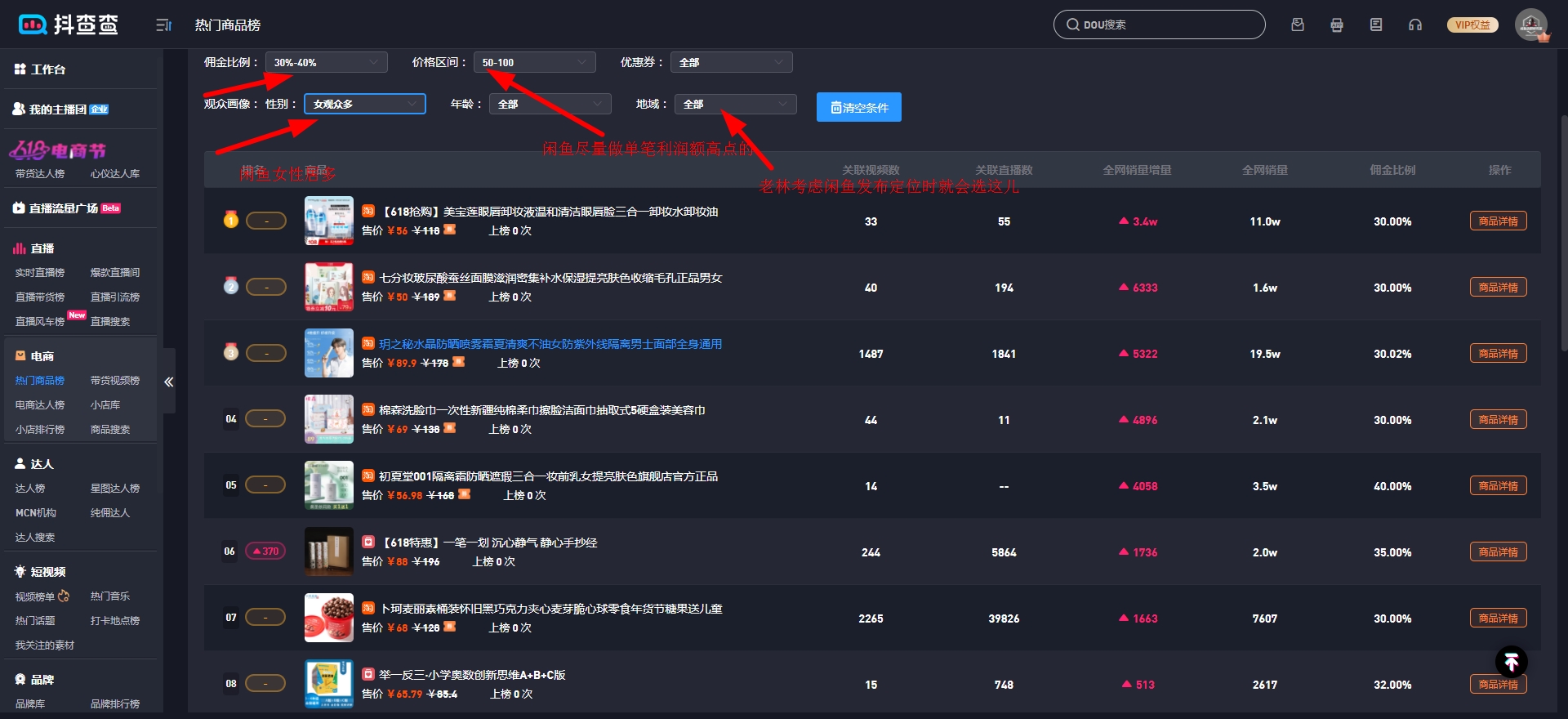 闲鱼带人赚钱是怎么赚的,闲鱼400单赚钱攻略