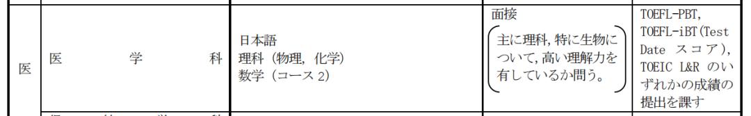 日本留学数学难度,日本留学难度