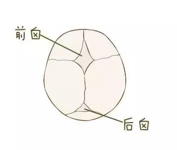 儿科医生宝宝感冒咳嗽,协和医生说小孩发烧怎么办