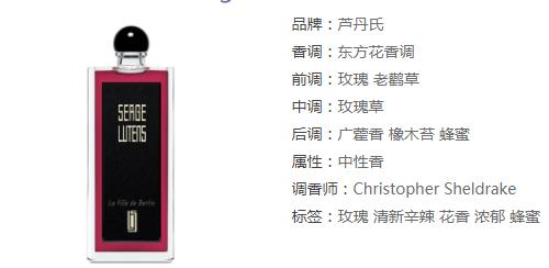 香水知识科普,香水科普的小知识