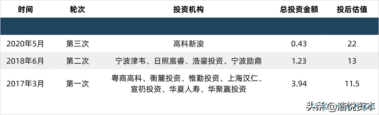 医药集采谈判最新消息,医药集采谈判公布时间