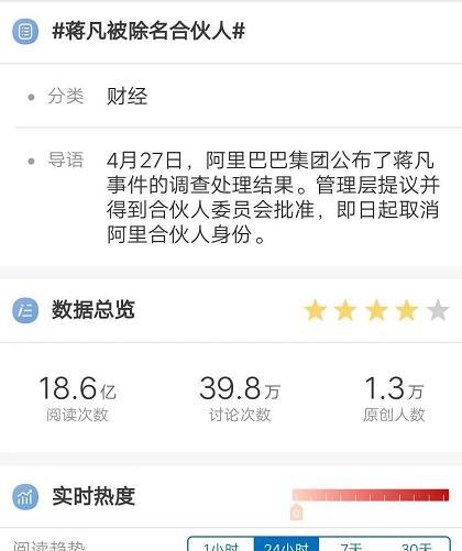 张大奕离婚了吗,网红张大奕事件结果