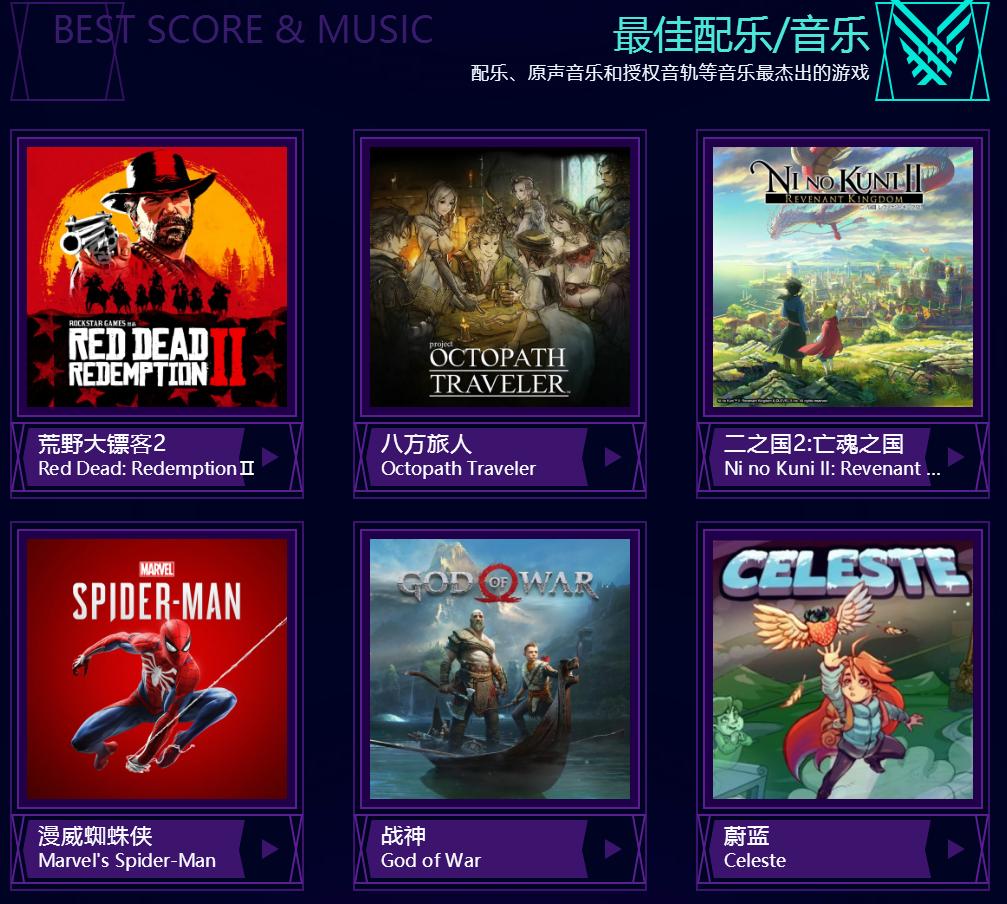 tga年度最佳游戏大表哥,tga年度最佳游戏1980到2021