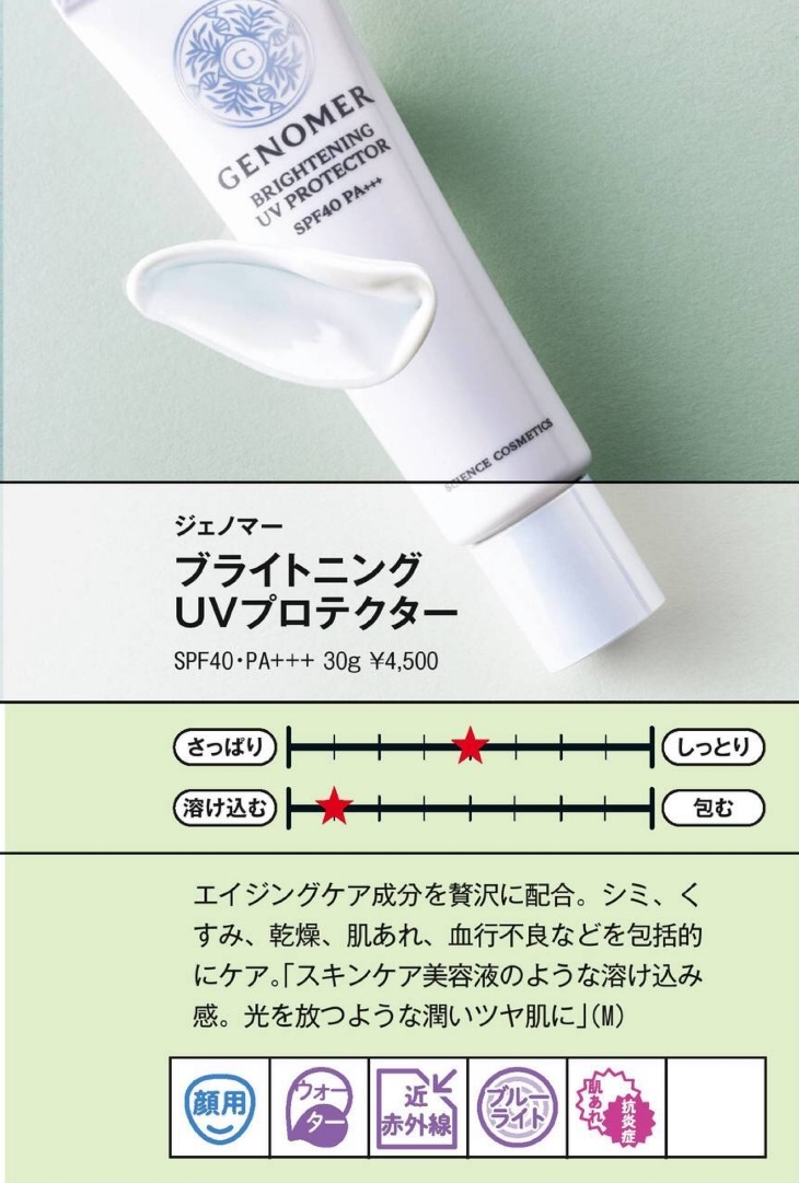今年什么防晒好看又实惠,防晒买什么颜色比较好