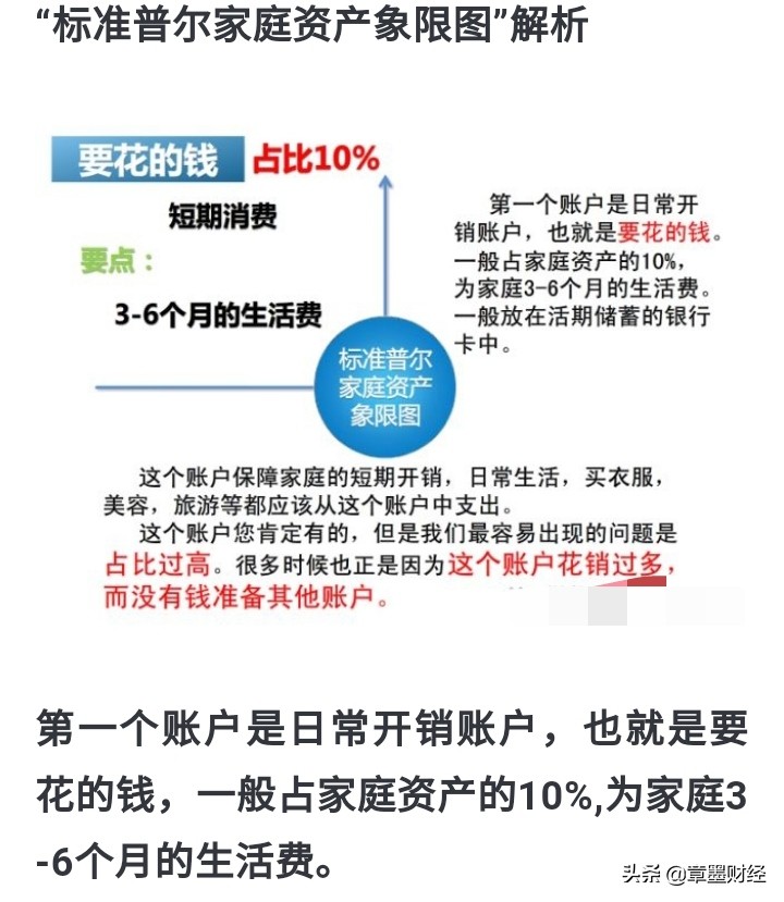 假如给你100万你该怎么选,假如给你100万让你倒霉一天