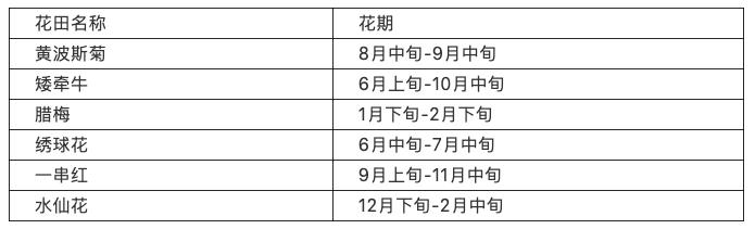 日本母亲农场项目,日本一个亲子农场年赚3亿