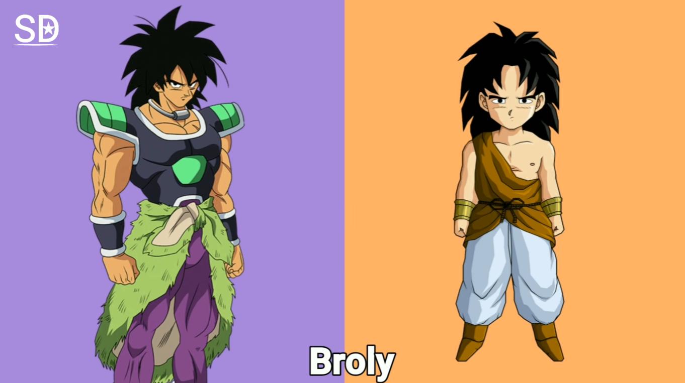 龙珠人物成年、童年对比图：萌娃悟空和悟饭！反派团个个是沙雕