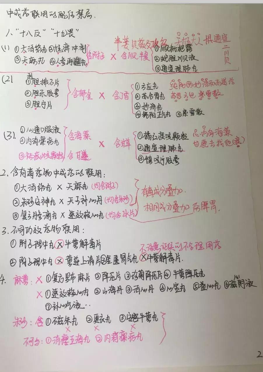 执业药师中药一专业知识视频,中药执业药师药二必背知识点