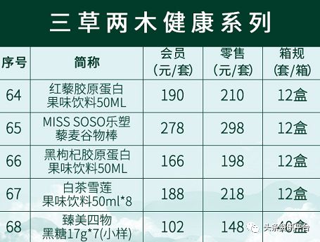 涓夎崏涓ゆ湪缁存潈,鎬庝箞鎶曡瘔涓夎崏涓ゆ湪