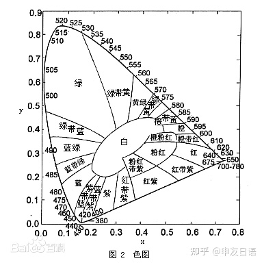 盘点中国人听不懂的日语,那些年我们学过的日语