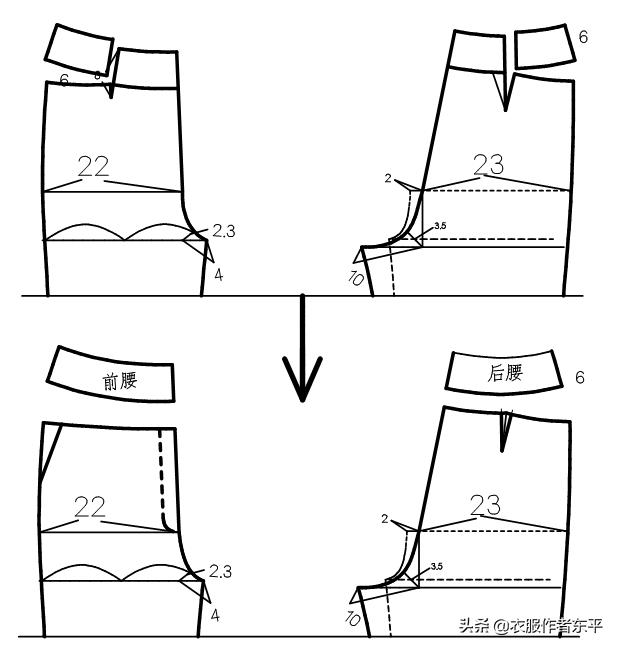 前后都能穿的阔腿裤的裁剪方法,高腰阔腿裤裁剪公式及图解