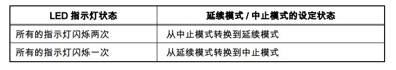 联想lj2400pro打印机硒鼓清零方法,联想lj2400硒鼓清零