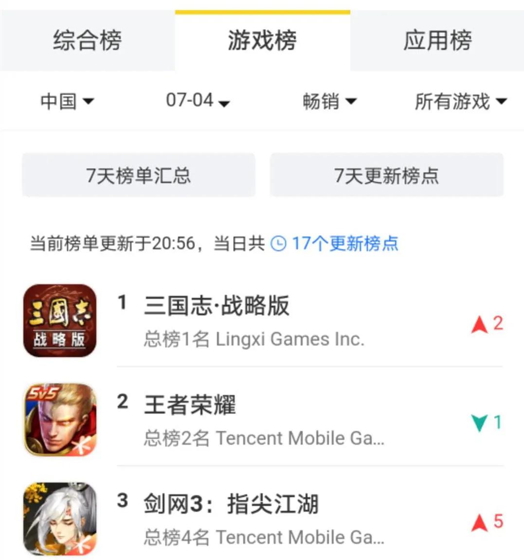 想将“快消品”手游打造成下一个“剑网3”，郭炜炜的底气在哪？