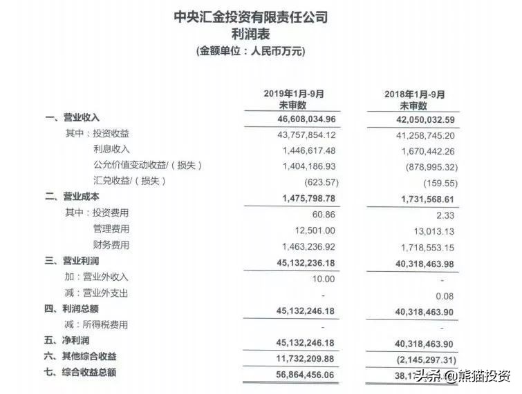 低调的王者完整版,低调的王者是谁