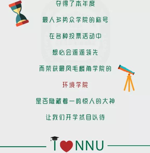 南京师范大学研究生新生数据,南京师范大学研究生最新开学信息