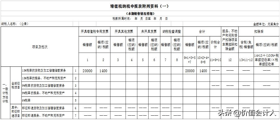 延期办理纳税申报需要预缴税款吗,5月征期增值税申报到几号