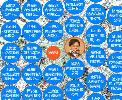 达内培训贷,被达内骗了培训贷怎么办