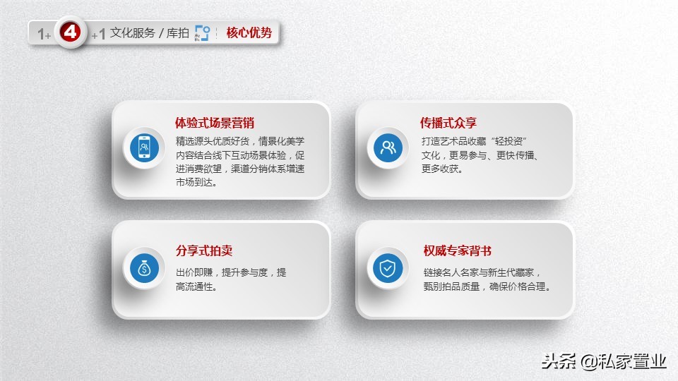 易居房地产是什么公司,易居为啥亏损14亿