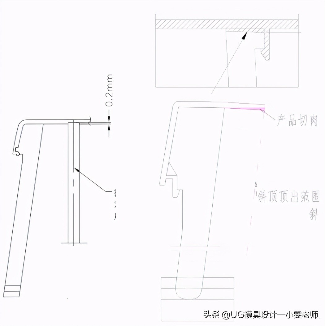 什么是模具的结构,模具设计斜顶基准孔是什么