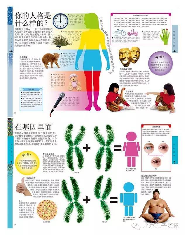 顶级儿童百科全书,dk儿童百科全书适合几岁