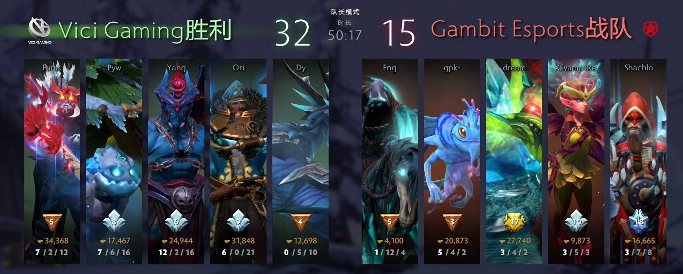 DOTA2-末日TA战斗核，胜利唾手可得！新版本战术解析（上）