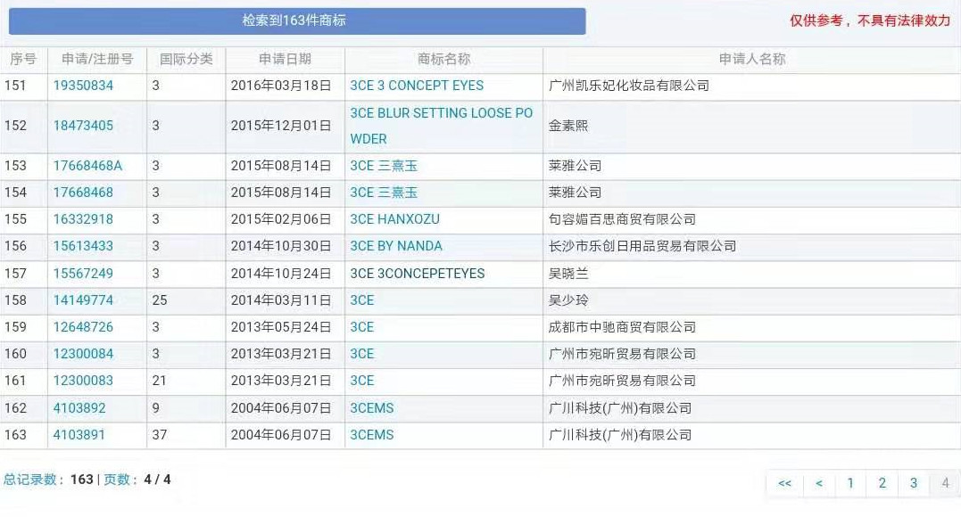 科颜氏和3ce哪个好,colourpop正品