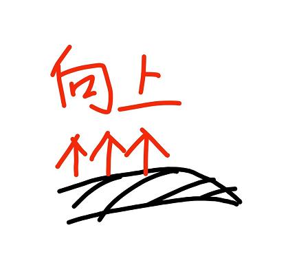 保姆级画眉方法赶紧get,修眉教程保姆级鹅蛋脸