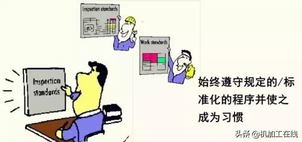 企业车间5s的管理标准是什么,工厂5s管理内容及注意事项