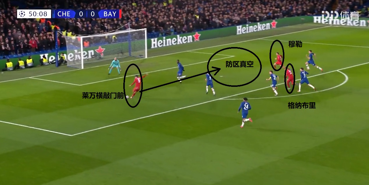 拜仁慕尼黑复盘,复盘德甲拜仁比赛视频