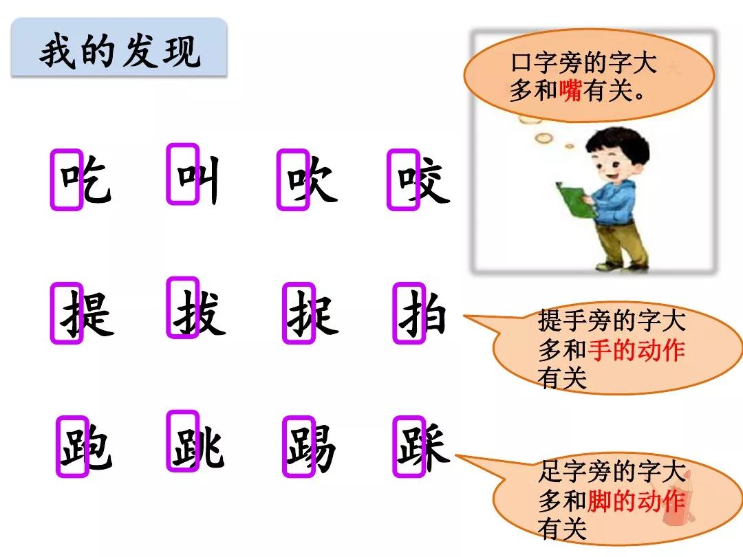 一年级语文园地五狐狸和乌鸦续编,部编版五年级语文语文园地一讲解