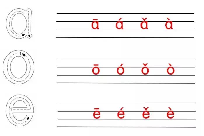 实用拼音教学方法老师家长收藏吧,语文拼音名师讲解