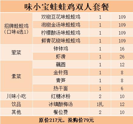 美食江湖又杀出了一对新CP~武汉仅79元抢味小宝砂锅蛙蛙鸡2人餐