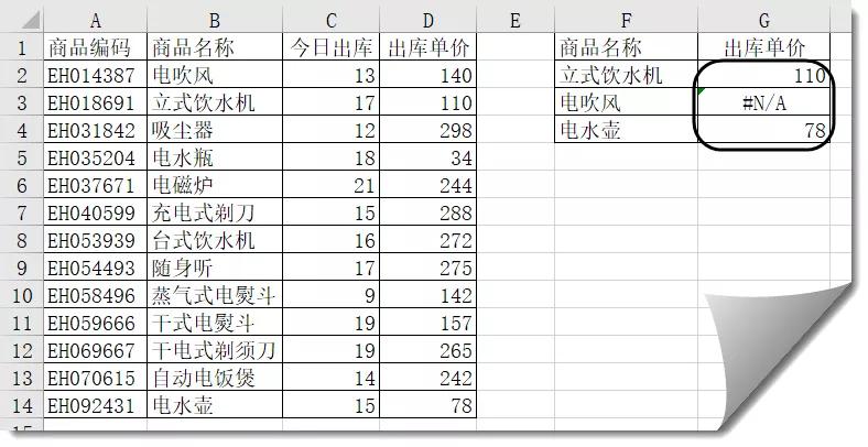 VLOOKUP出错？排查手册请收好