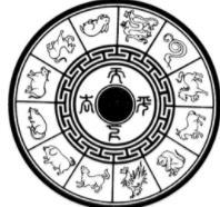 十二生肖哪个排第一哪个排最后,十二生肖顺序是谁排的