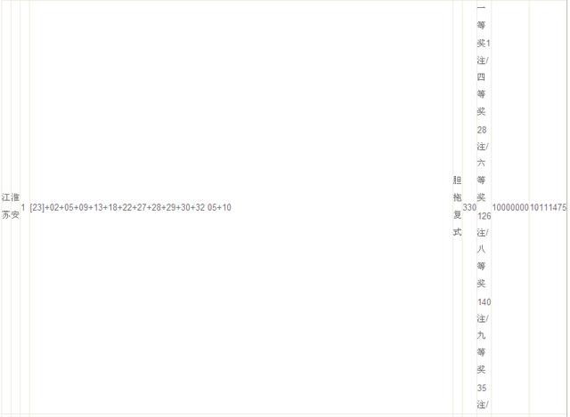 大乐透2345中奖,大乐透14亿中奖图片